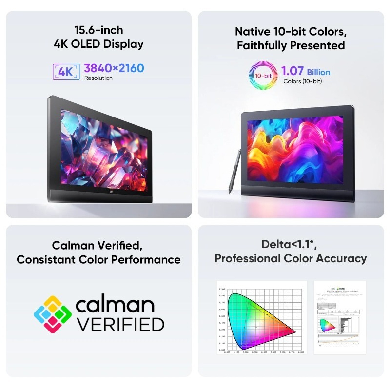 15.6 inch Artist Ultra 16 OLED - đánh giá và giá Drawing Tablet With Screen 15.6 Inch