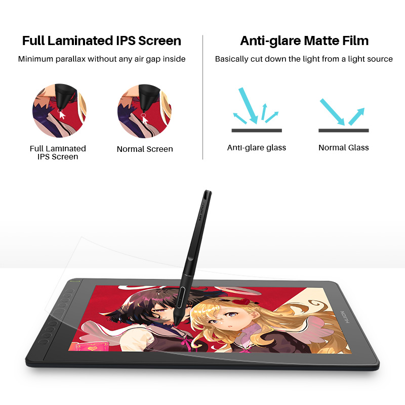 HUION Kamvas 16 2021 Bút Màn H - đánh giá và giá Drawing Tablet With Screen 15.6 Inch